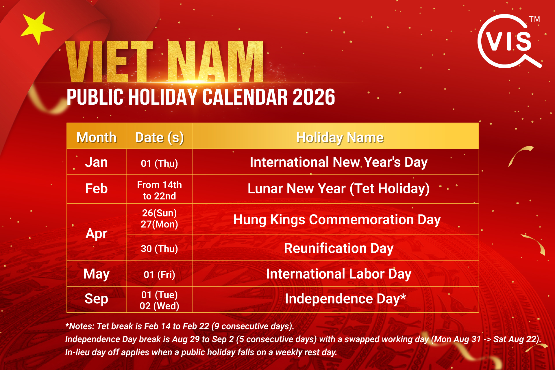 <img src="Vietnamholidayvisglobalqualitycontrol.jpg" alt="Vietnamholidayvisglobalqualitycontrol.jpg">